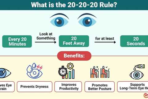 20-20-20 Rule