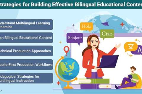 Bilingual Educational Content