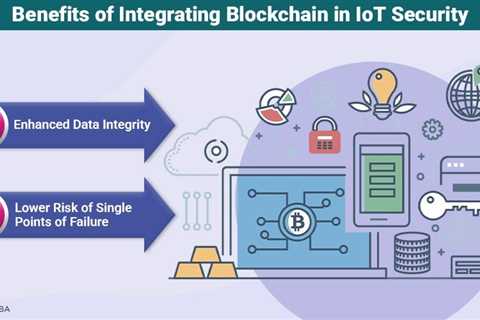 Blockchain in IoT Security