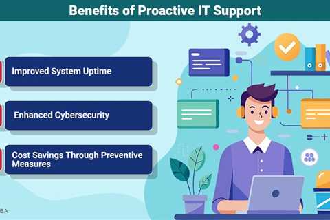 Proactive IT Support