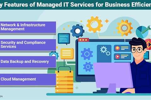 Managed IT Services for Business Efficiency