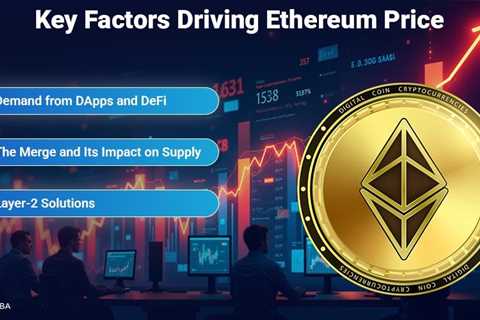 Factors Driving Ethereum Price