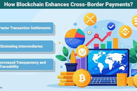 Blockchain in Cross-Border Payments