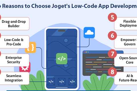 Joget’s Low-Code App Development