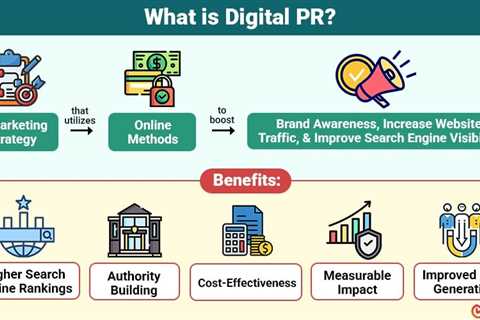 Digital PR