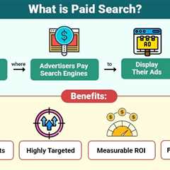 Paid Search