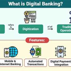 Digital Banking