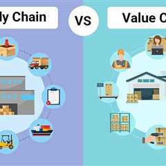 Supply chain vs Value chain