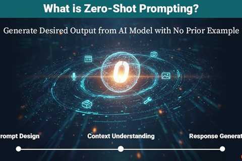 Zero-Shot Prompting