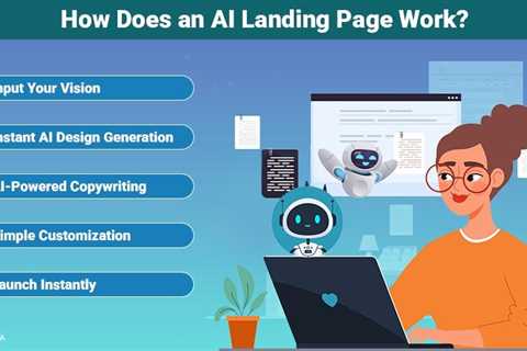 AI Landing Page