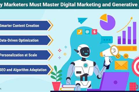 Digital Marketing and Generative AI