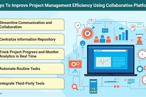Project Management Efficiency