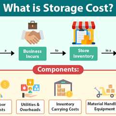Storage Cost