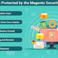 Magento Security Modules