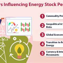 Energy Stock Performance