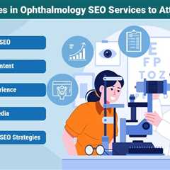 Ophthalmology SEO Services