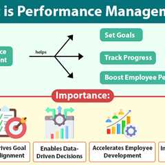 Performance Management