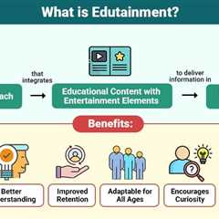 Edutainment