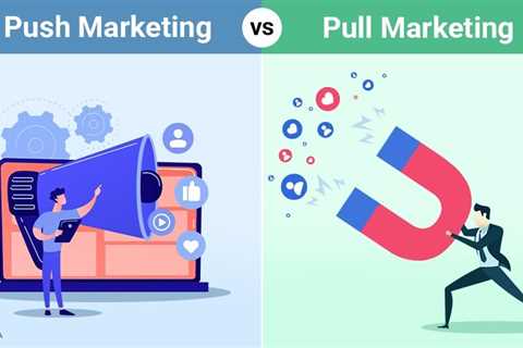 Push Marketing vs Pull Marketing
