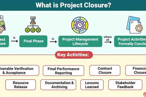 Project Closure