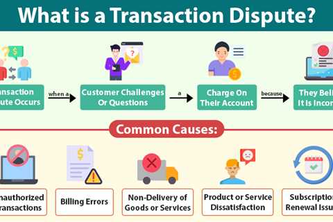 Transaction Dispute
