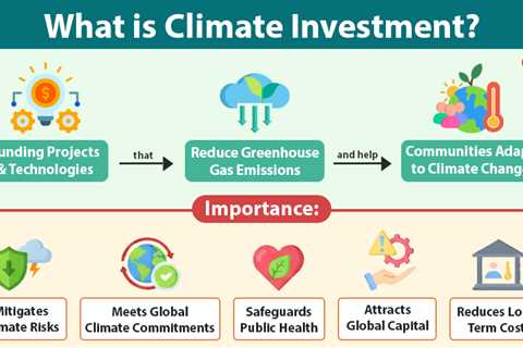 Climate Investment