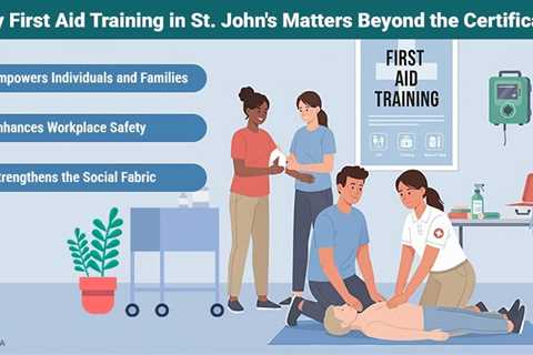 First Aid Training in St. John