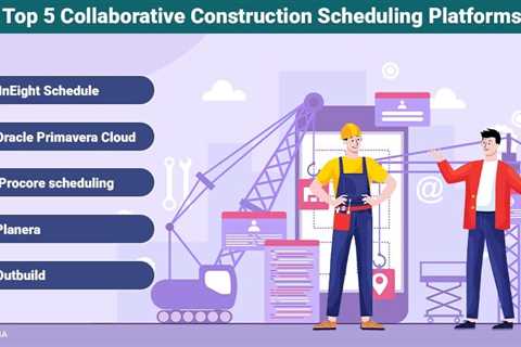 Collaborative Construction Scheduling