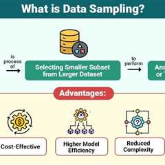Data Sampling