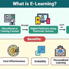 E-Learning