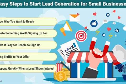 Lead Generation for Small Businesses