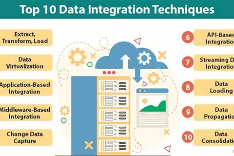 Data Integration Techniques