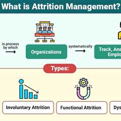 Attrition Management