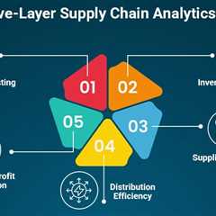 Turning Data into Profit: A 5-Layer Supply Chain Analytics Blueprint for SMEs