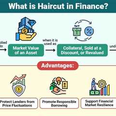 Haircut in Finance