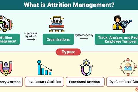 Attrition Management