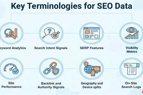 SEO Data to Identify Market Shifts