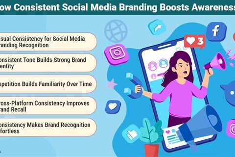 Consistent Social Media Branding