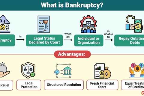 Bankruptcy