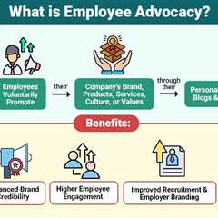 Employee Advocacy