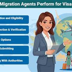 Migration Agent