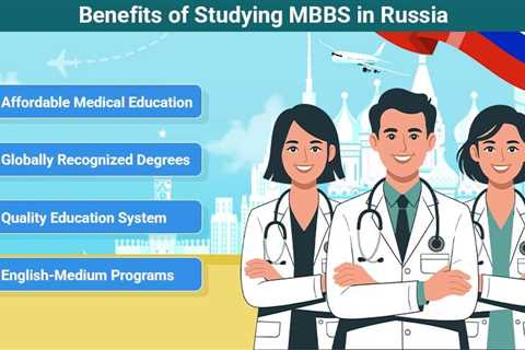 MBBS in Russia