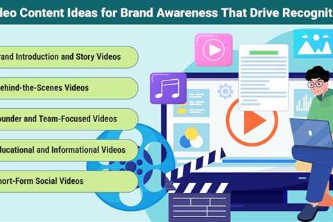 Video Content Ideas for Brand Awareness