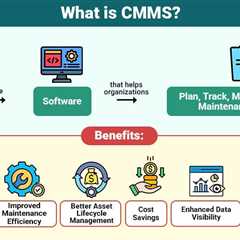 CMMS