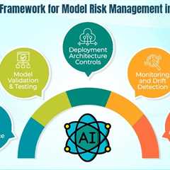 Model Risk Management in Enterprise AI