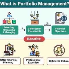 Portfolio Management