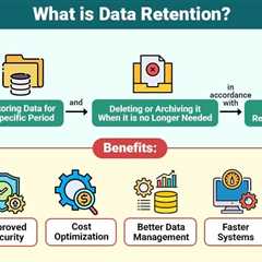 Data Retention