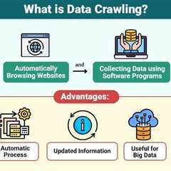 Data Crawling