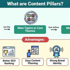 Content Pillars
