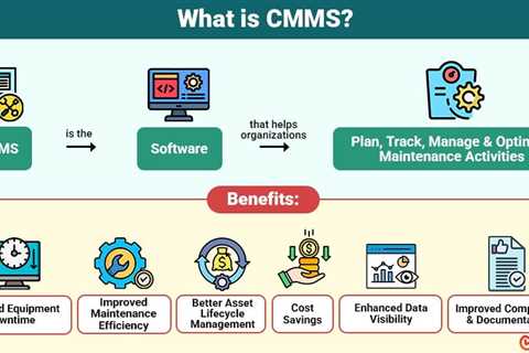 CMMS